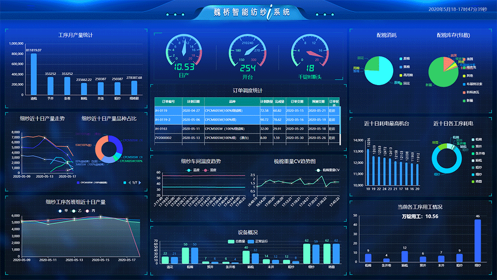 游戏代理300元一天