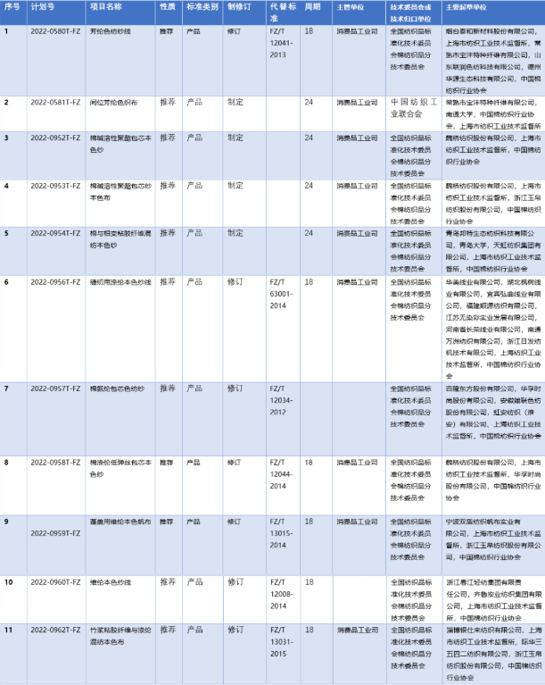 游戏代理300元一天