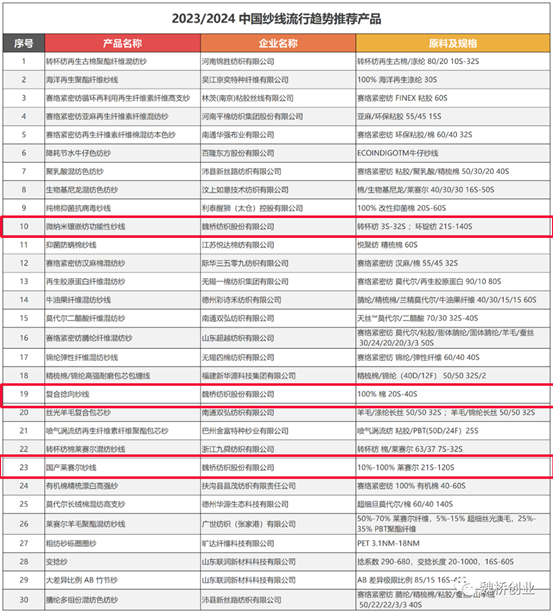 游戏代理300元一天